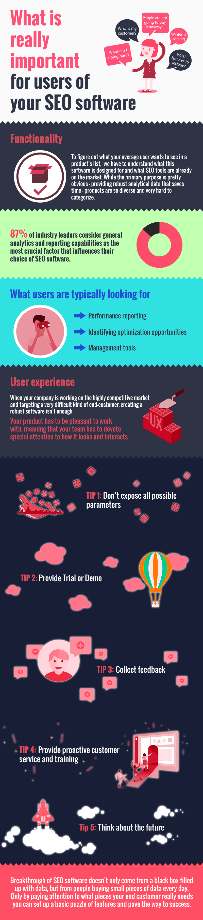 What is really important for users of your SEO software? 1 infographic
