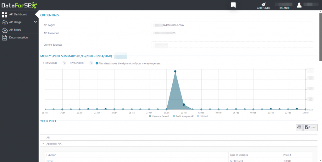 APIs for SEO software
