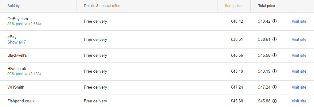 Merchant API: Getting Big With E-commerce Data. Part 1: Google Shopping API 6 Online shops Harry Potter Boxed Set the Complet