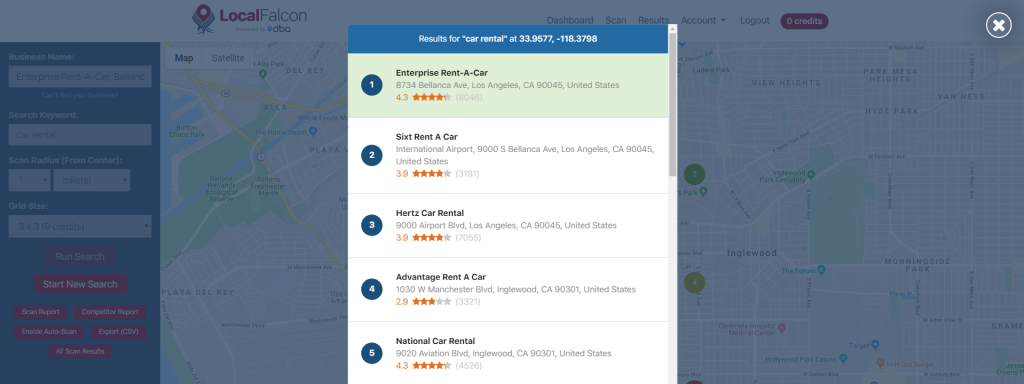5 Marketing Automation Solutions You Can Build With SERP API 11 11