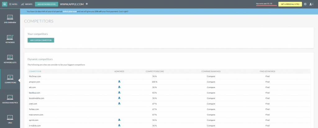 5 Marketing Automation Solutions You Can Build With SERP API 3 3