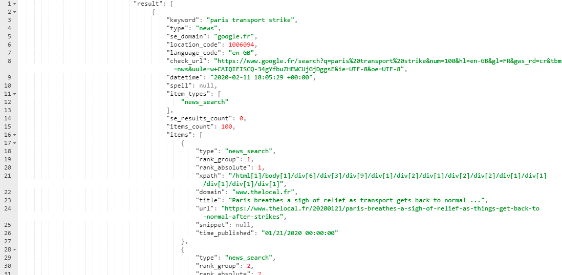 Google News API 2 After image
