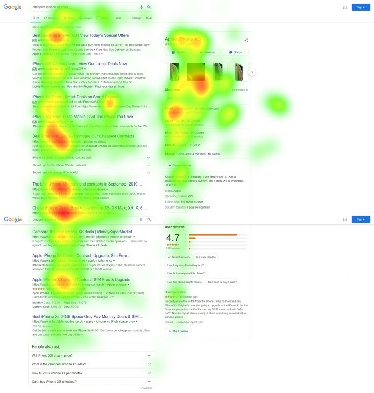 How to Measure Search Visibility if Rank Tracking Doesn’t Do the Job 4 SERP clicks heatmap