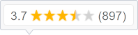 hotel-pack-rating hotel pack rating