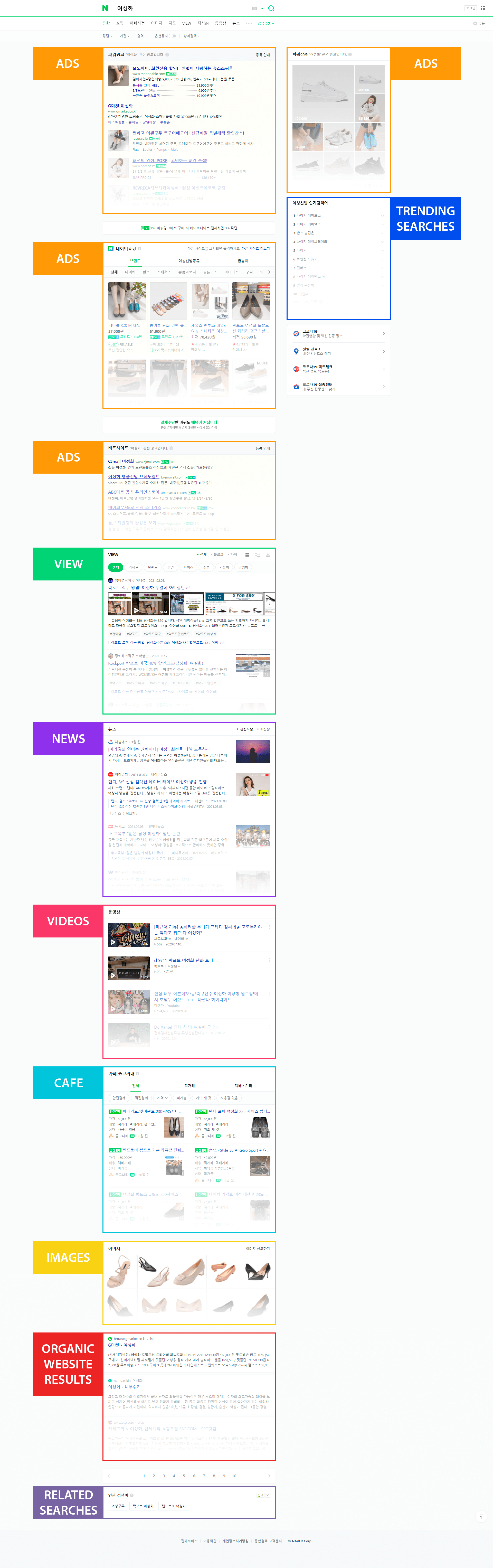 Why DataForSEO Naver SERP API is the Key to South Korean SEO Market 6 naver serp features by dataforseo