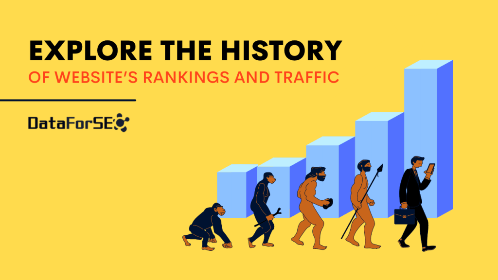 Explore the History of Website’s Rankings and Traffic from Google SERP