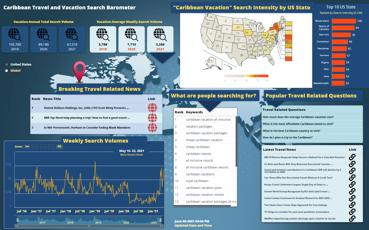 Get Hotel Rate & Pricing Data from Google with API by DataForSEO 12 dfs hotel search 12