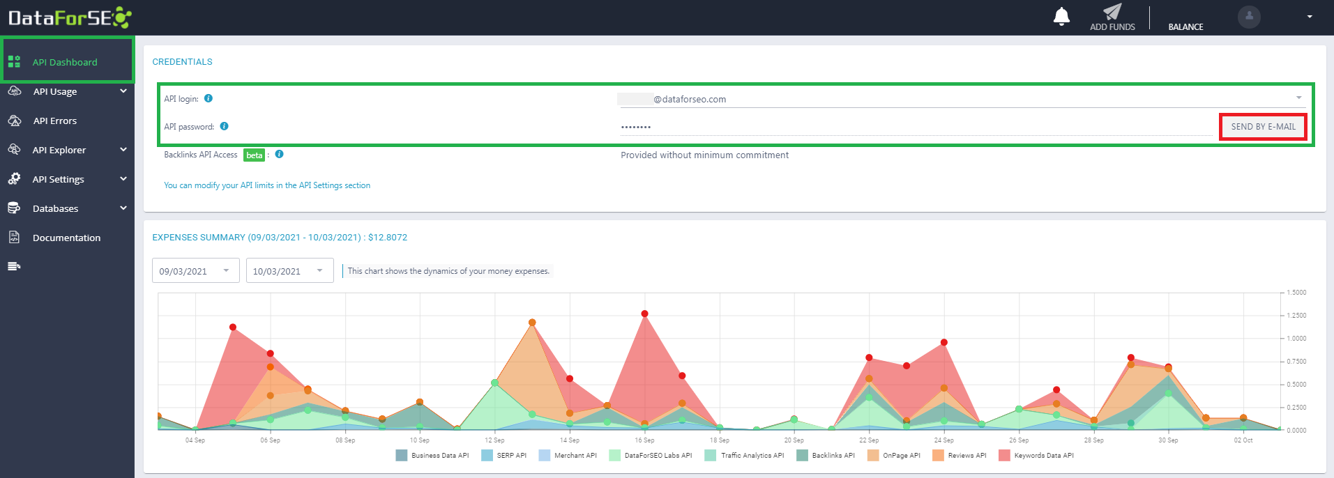 How to pull search volume to Google Sheets with DataForSEO API and Make? 7 check credentials dataforseo