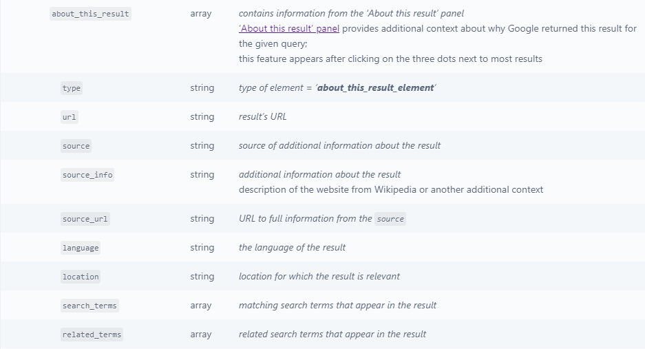 SERP API: "About this result" element 2 ATR