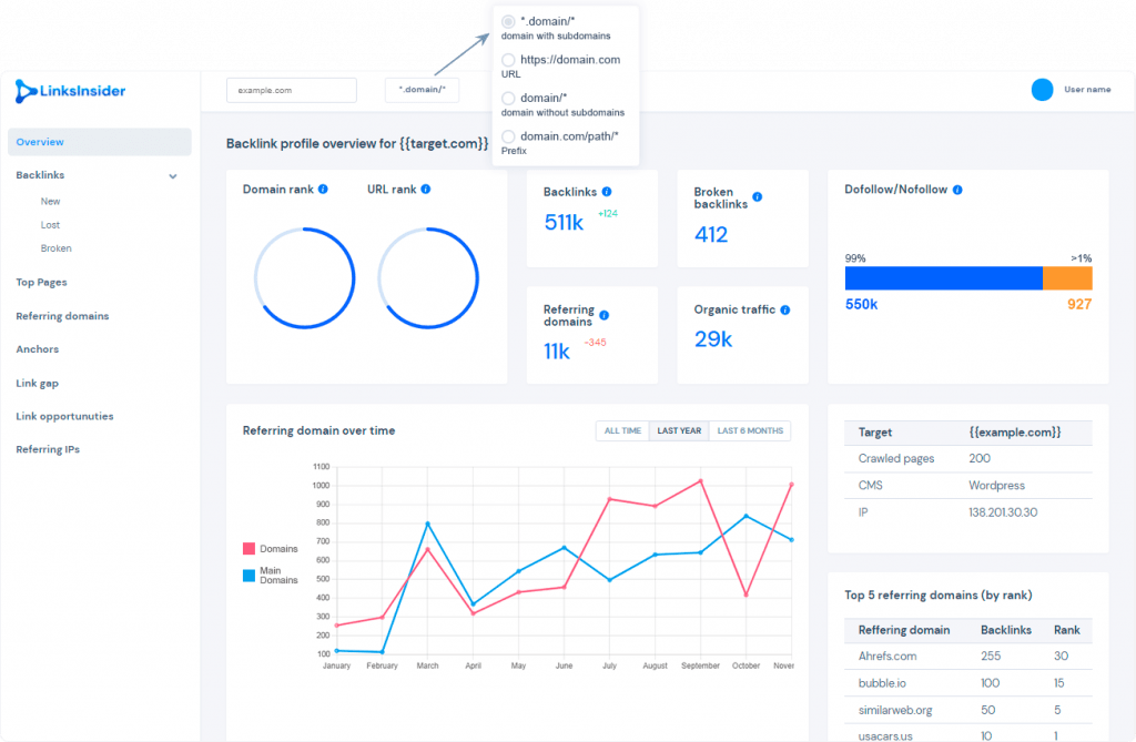 Backlinks owerview Backlinks owerview