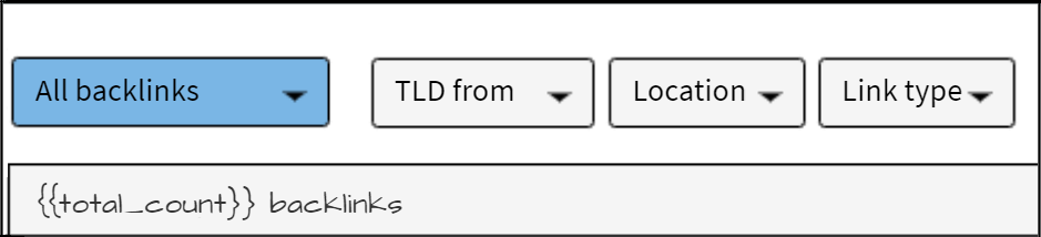 5 Backlink Audit Features You Can Develop In a Month 12 backlinks drop down article