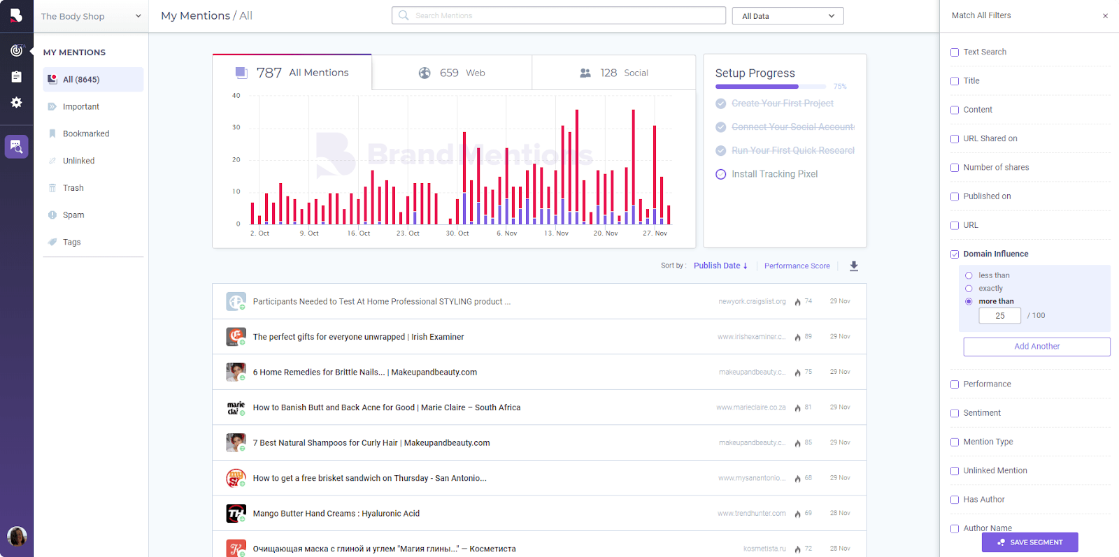 Getting Reviews & Ratings Data at a Low Cost with API from DataForSEO 2 brandmentions 1