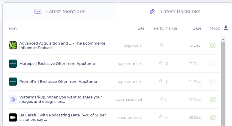 Getting Reviews & Ratings Data at a Low Cost with API from DataForSEO 4 brandmentions 3