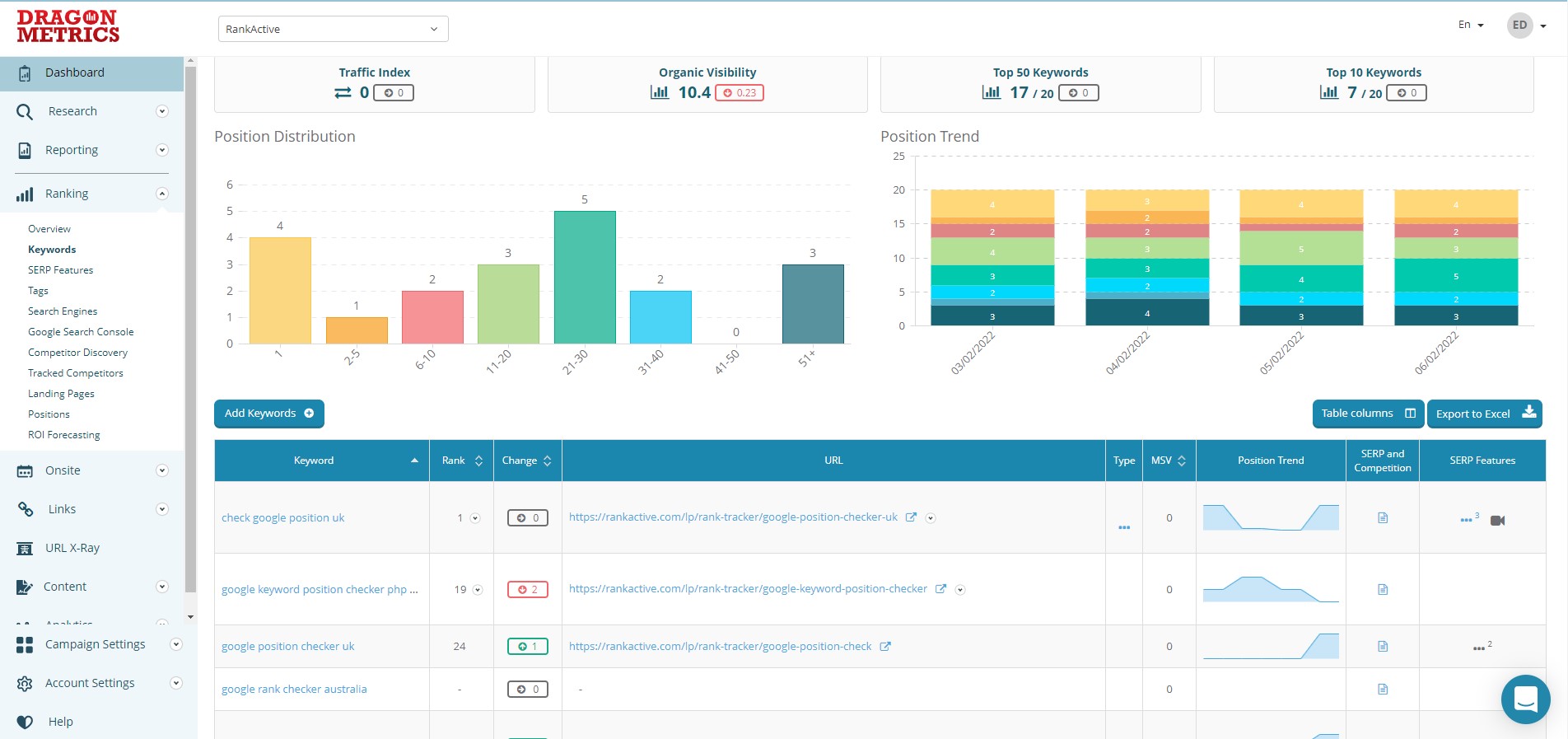 Dragon Metrics Tool Interface Dragon Metrics Tool Interface