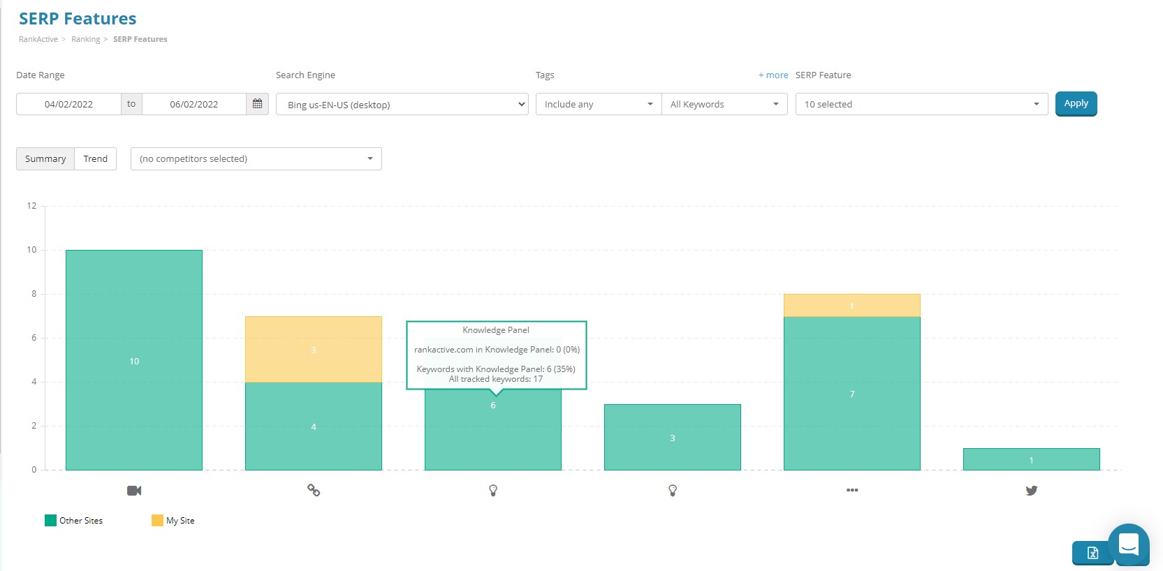Dragon Metrics monitoring website appearence in SERP features Dragon Metrics monitoring website appearence in SERP features