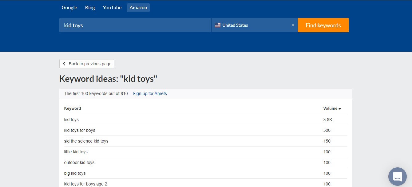 example of amazon keyword tool