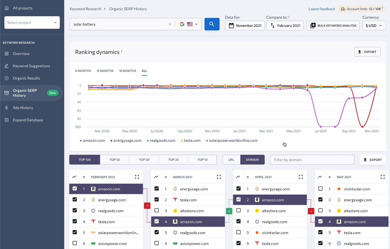 historical serps tool3