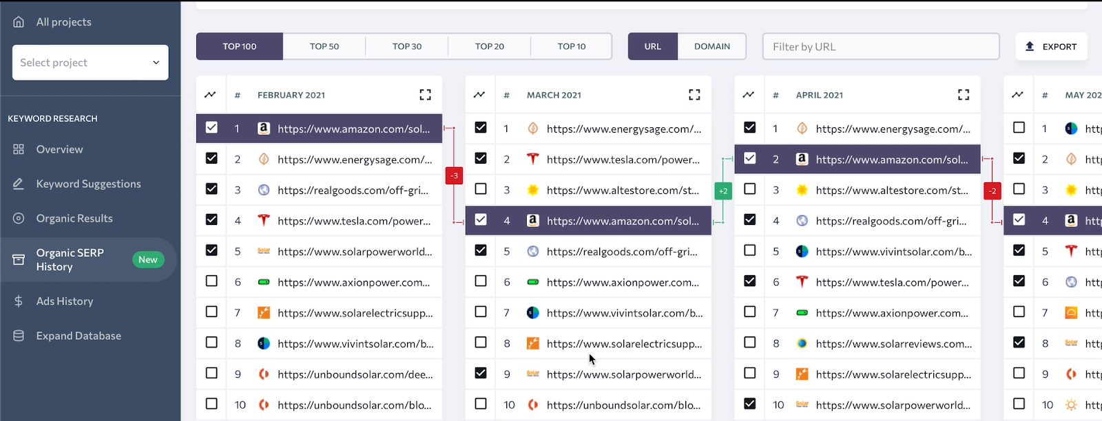 historical serps tool4