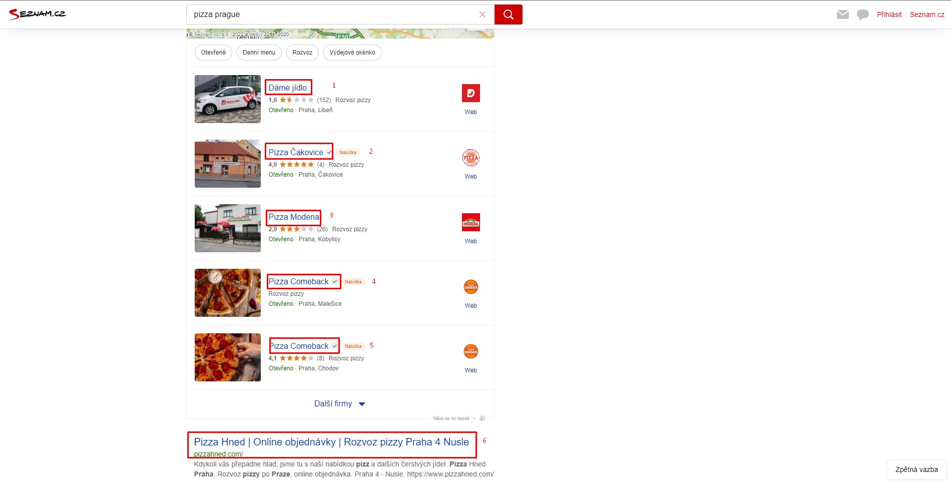 What SERP results look like