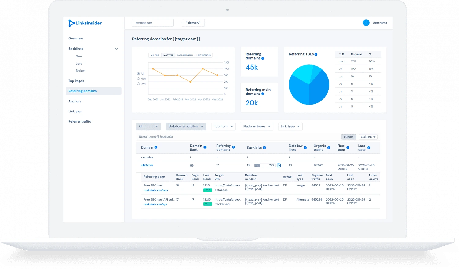 in depth backlink reports general img 1500x880 1