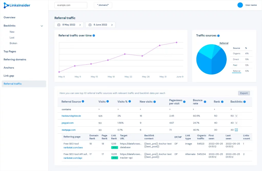 referral traffic