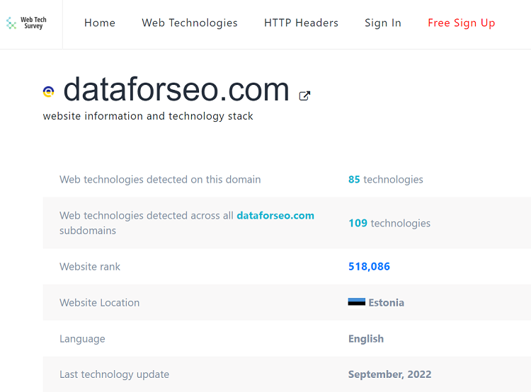 Uncover Website Technologies With Domain Analytics API 4 tech lookup tool2