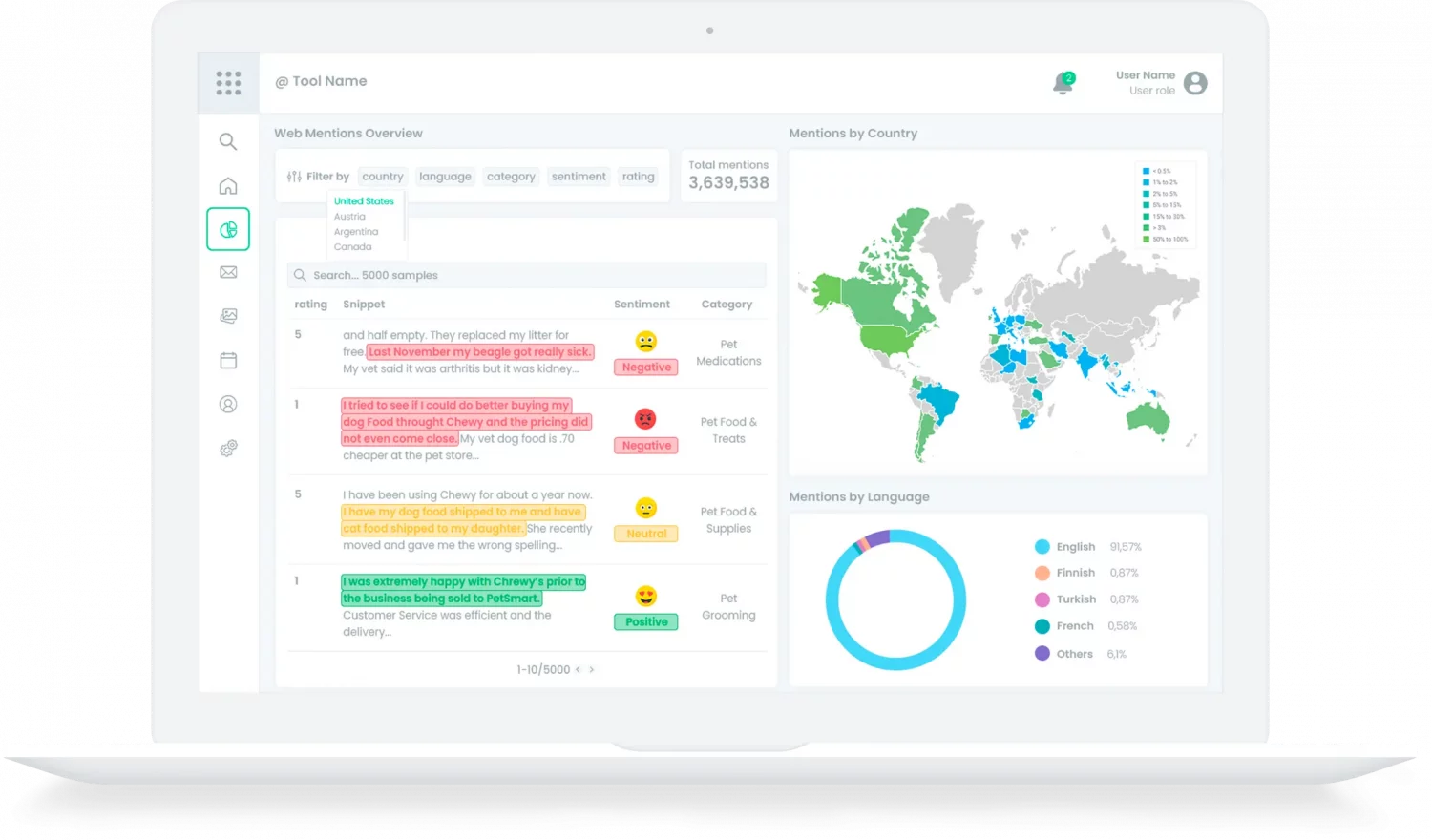 Brand-Sentiment-Monitoring-general Brand-Sentiment-Monitoring-general