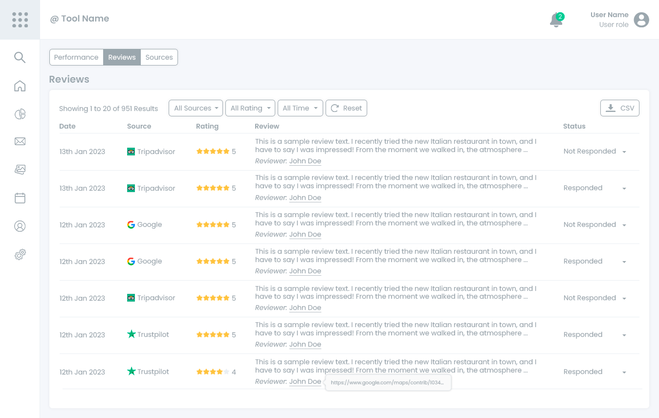 Review monitoring tool