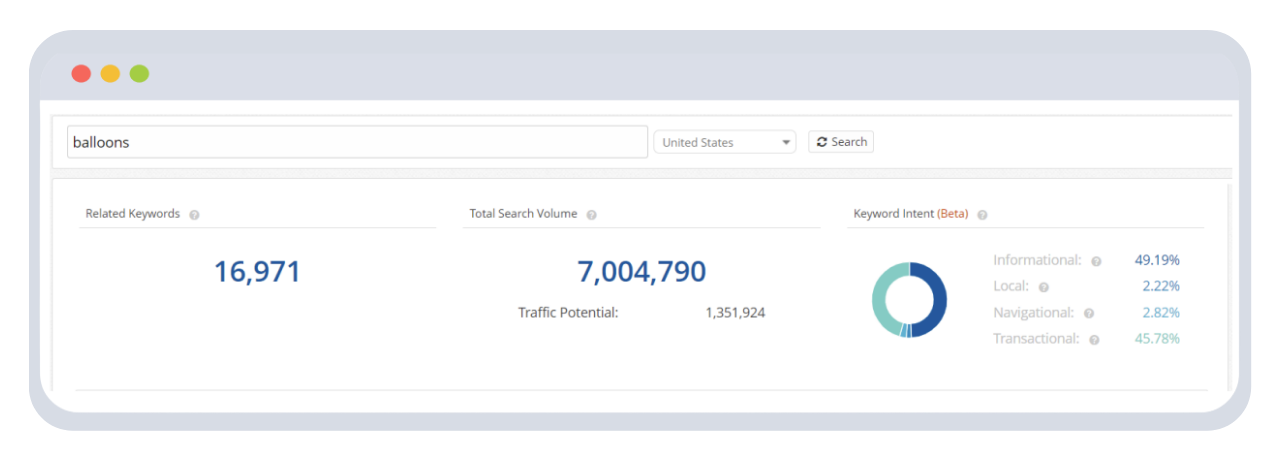Get Keyword Search Intent Data for Google SEO via API 5 seoclarity search intent 1