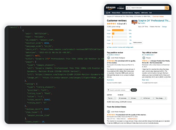 Amazon API