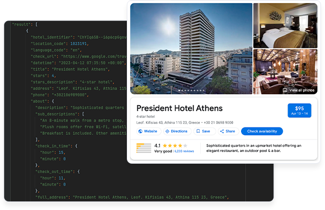 Business Data Google hotels info