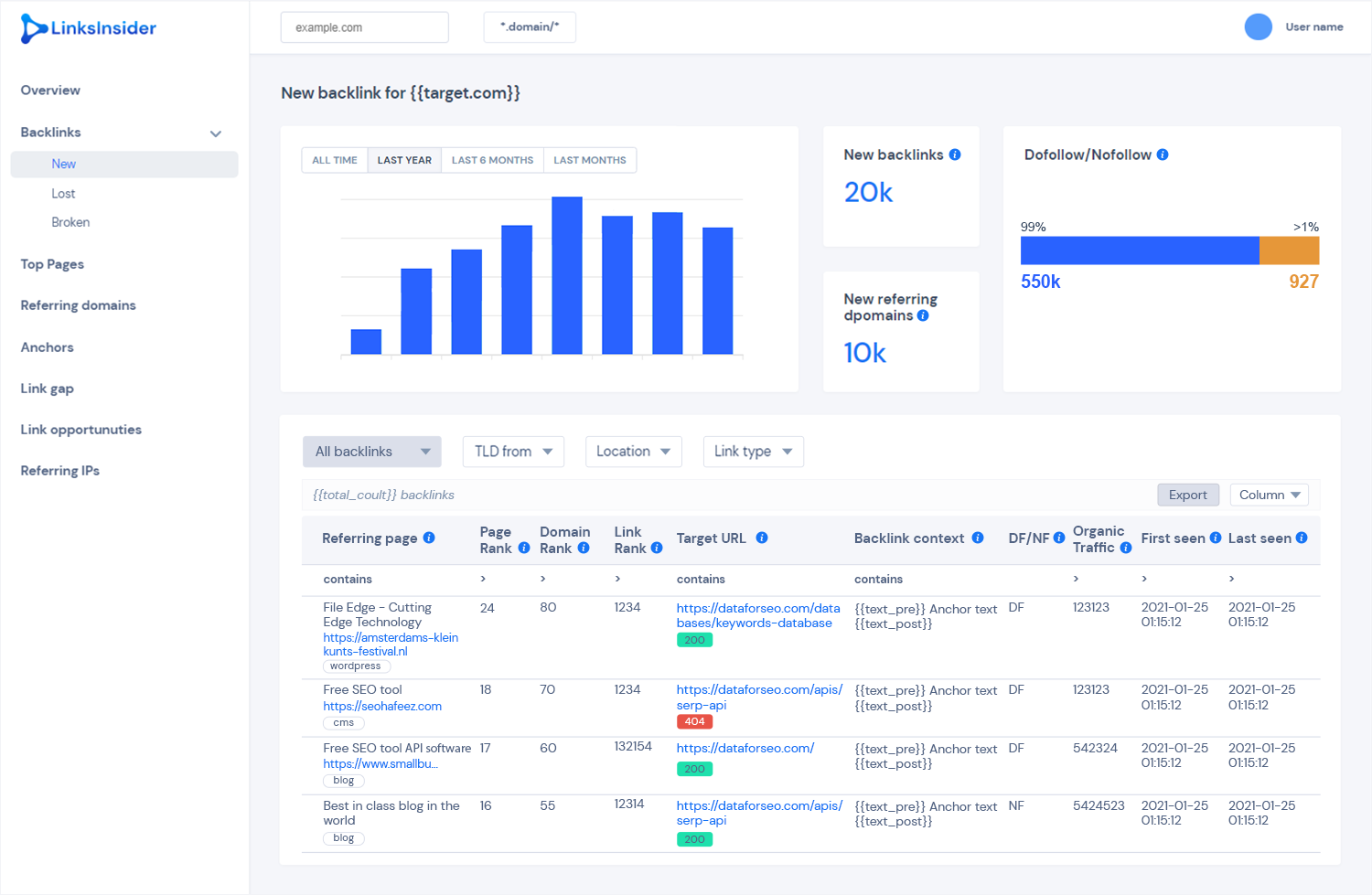 new backlinks