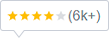 shopping-rating shopping rating