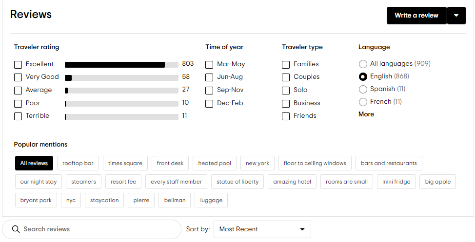 tripadvisor ui filters