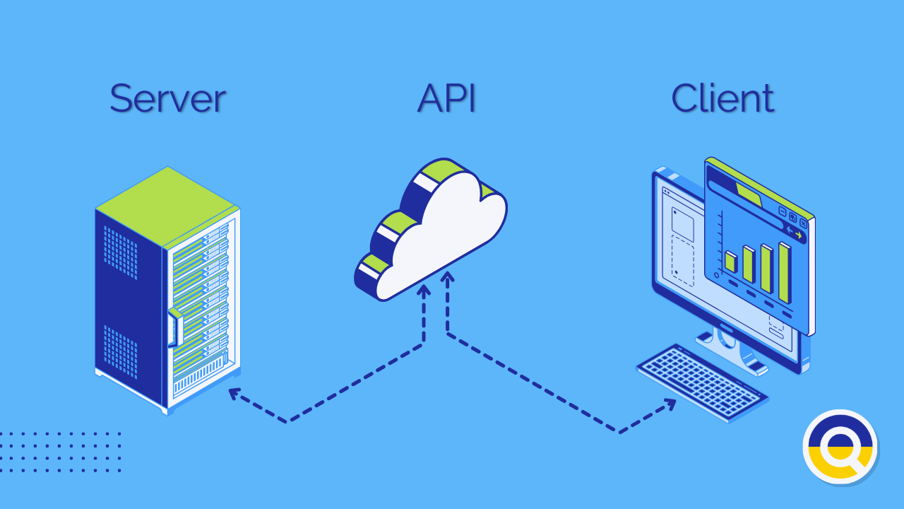 A Kickstart Guide to Using DataForSEO APIs 3 dataforseo api client server