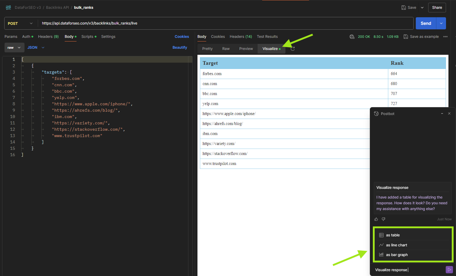 A Kickstart Guide to Using DataForSEO APIs 13 postman - visualize api response