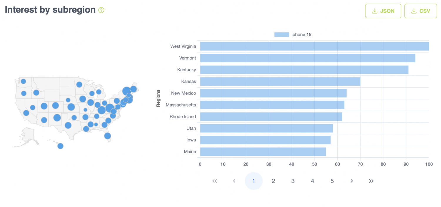 A Versatile Alternative to Google Trends: Exploring the Power of DataForSEO Trends API 2 Знімок екрана 2024 04 12 о 16.49.02