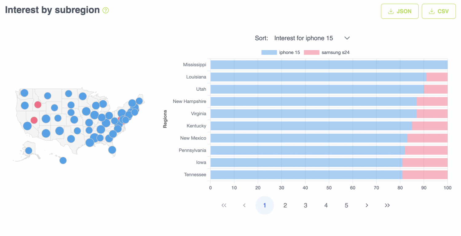 A Versatile Alternative to Google Trends: Exploring the Power of DataForSEO Trends API 3 Знімок екрана 2024 04 12 о 16.51.07