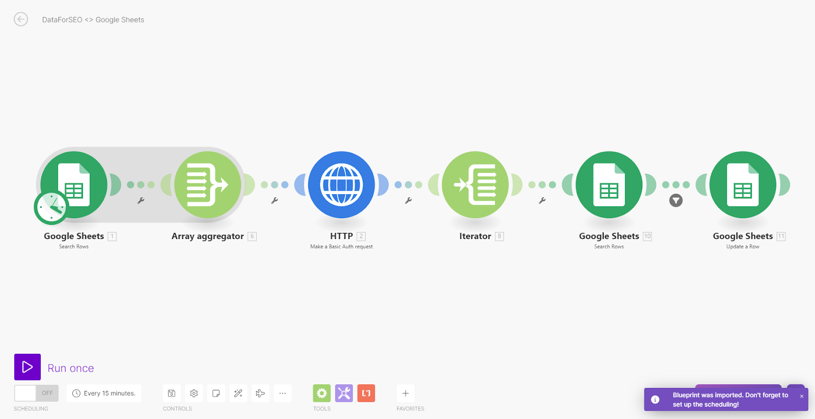 dataforseo blueprint in make