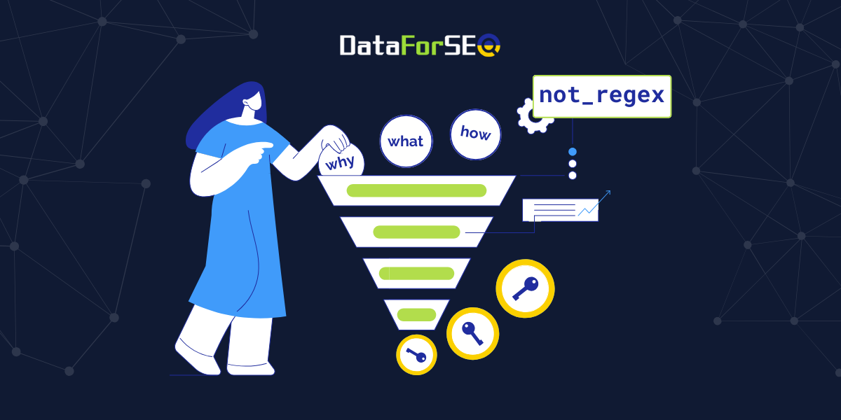 New: not_regex operator in DataForSEO APIs