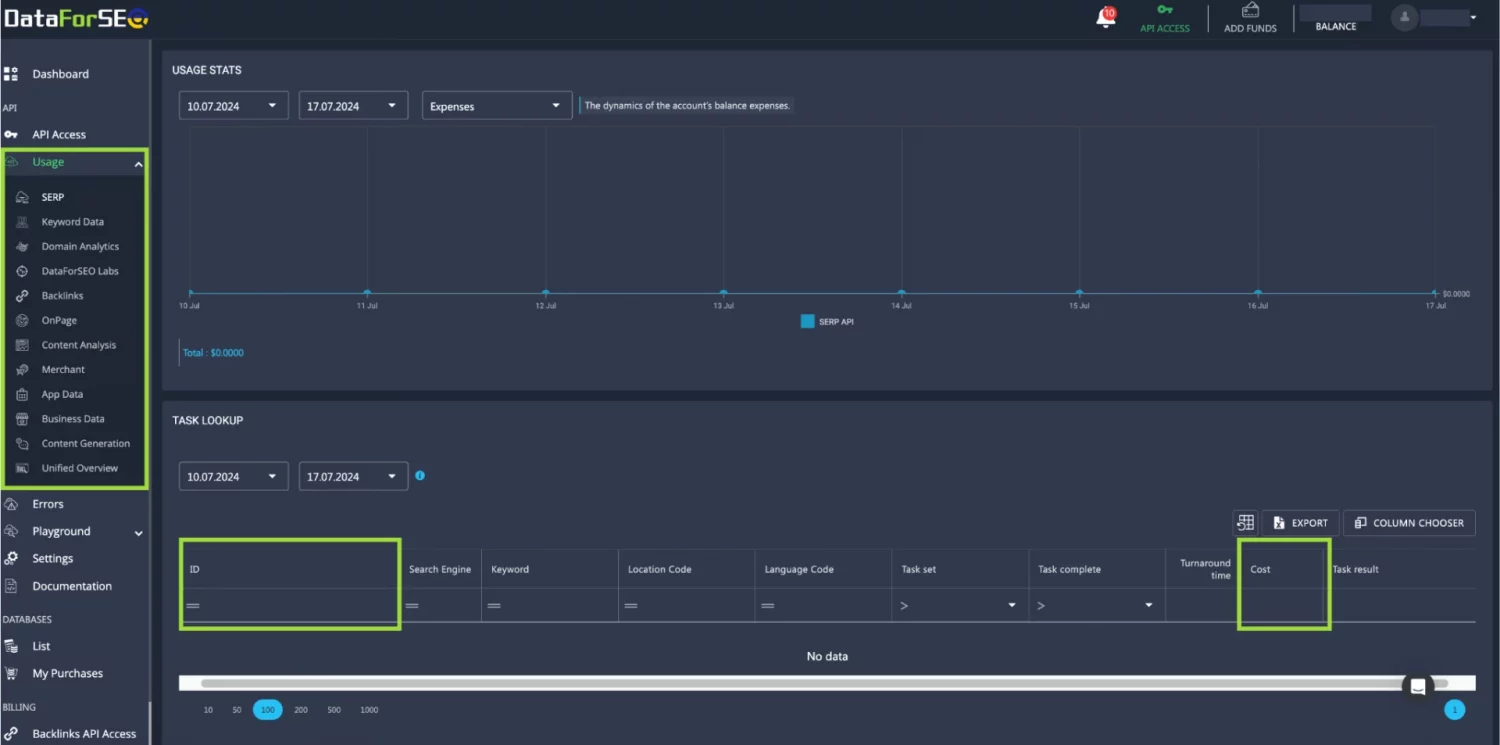 Dashboard 2