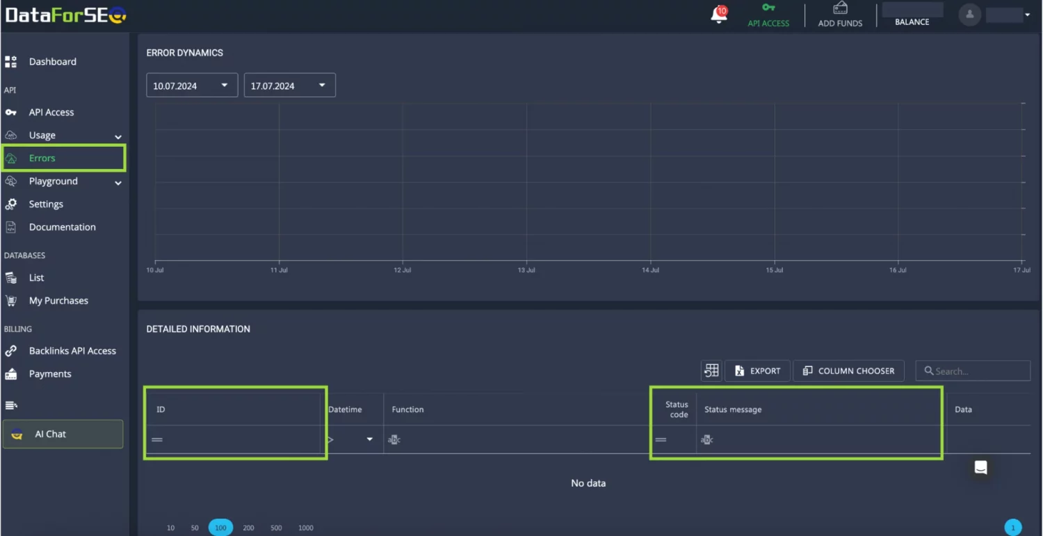 Dashboard 4