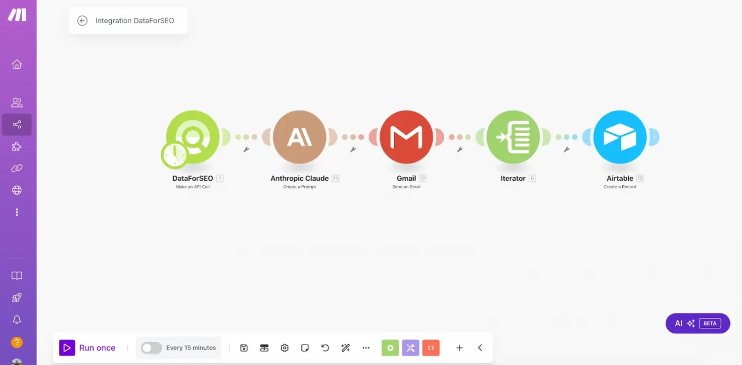 Create Custom Low-level Marketing Automation Solutions with DataForSEO APIs 7 Make-Example