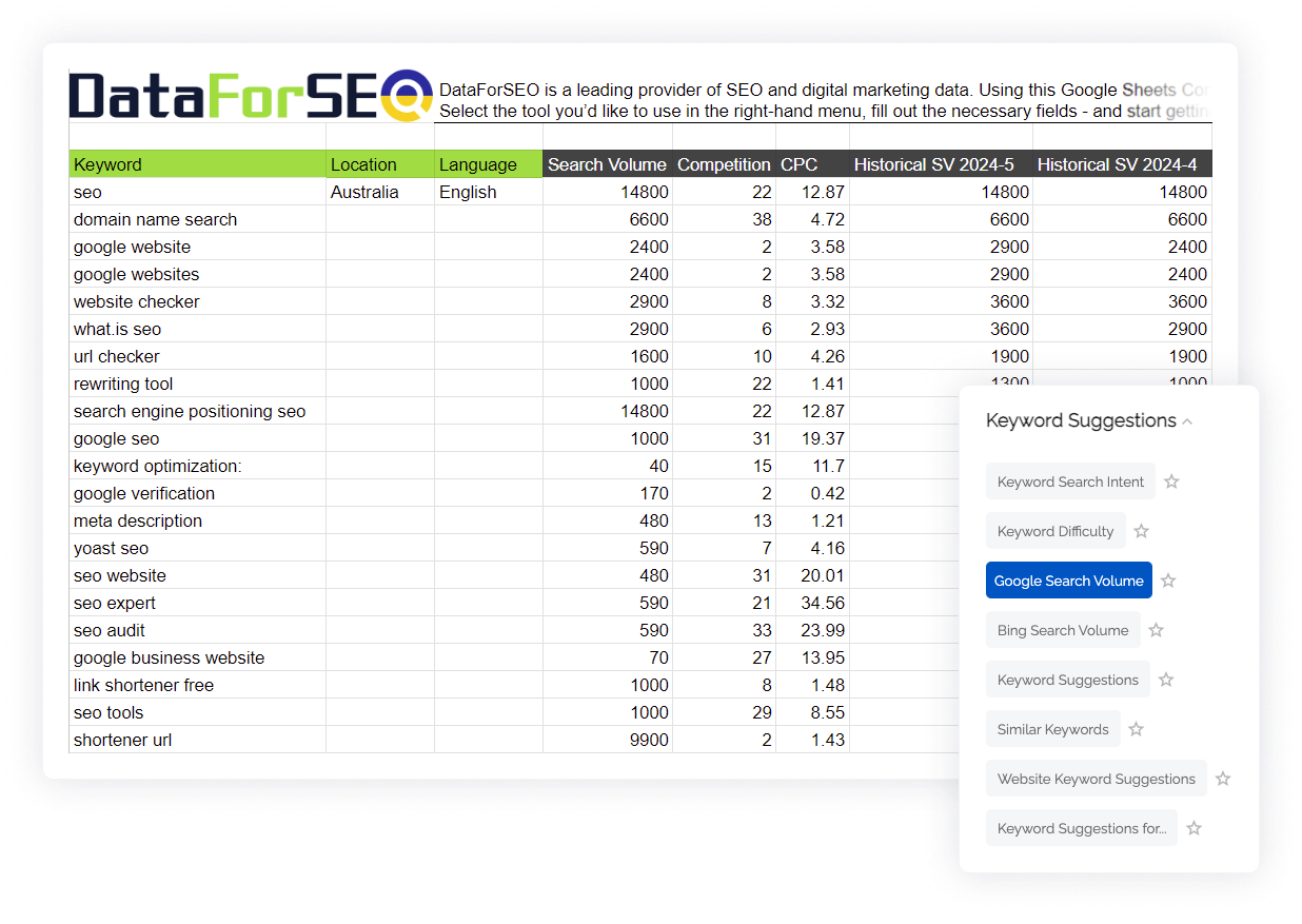 A Kickstart Guide to Using DataForSEO APIs 14 DFS-Connector-Integration-Guide