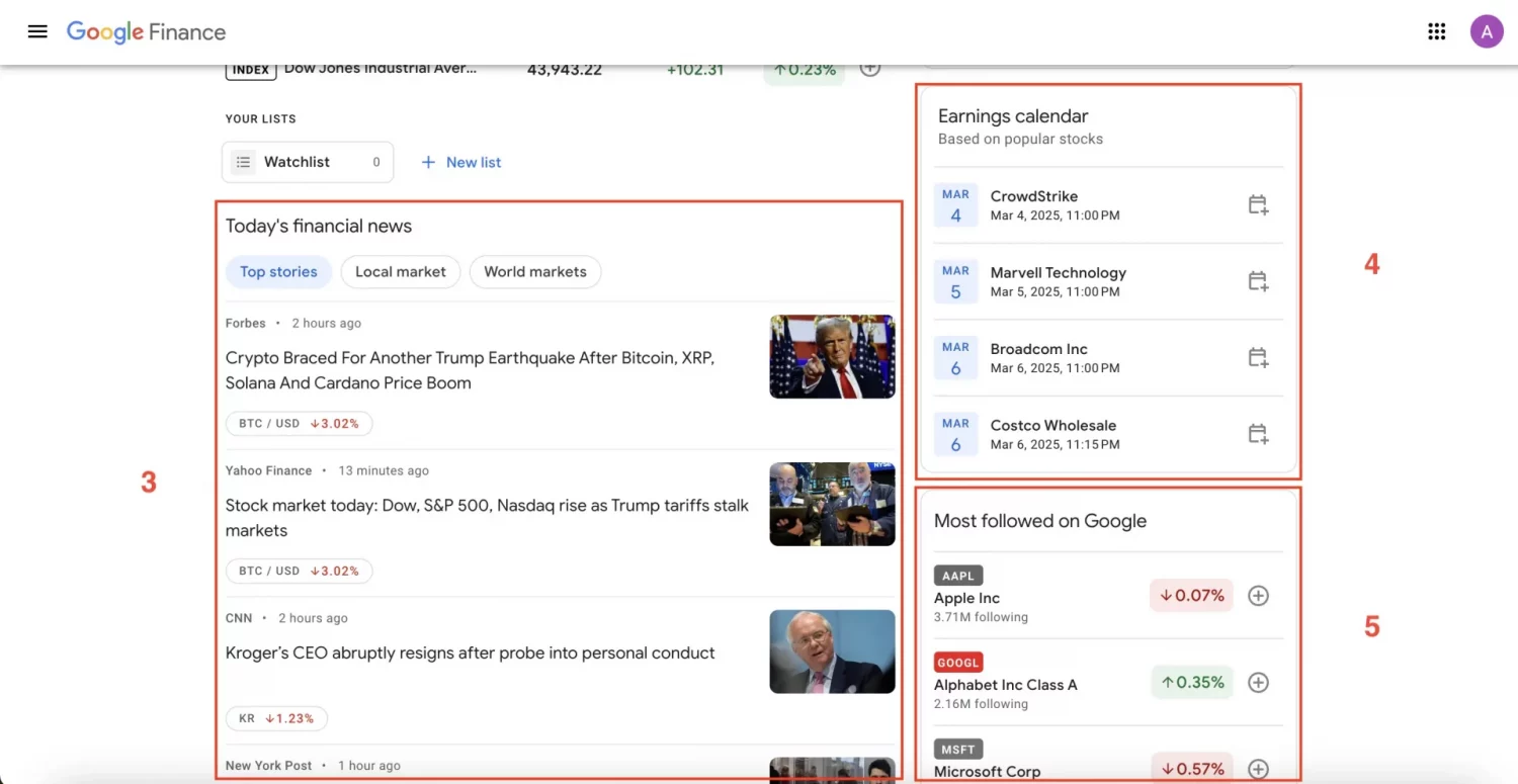 What data can you get from Google Finance with Google Finance API? 3 GF-Explore-2