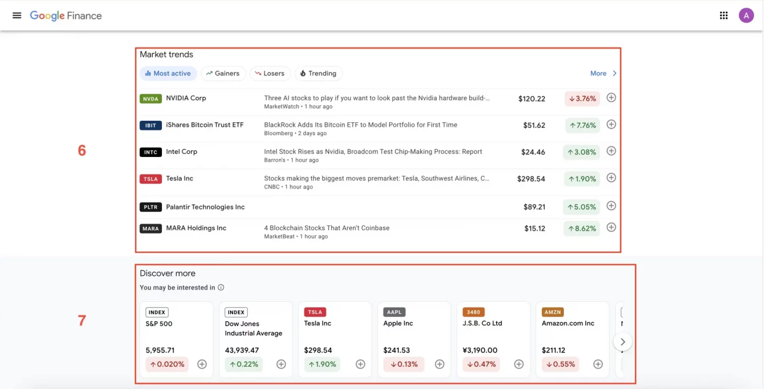 What data can you get from Google Finance with Google Finance API? 4 GF-Explore-3