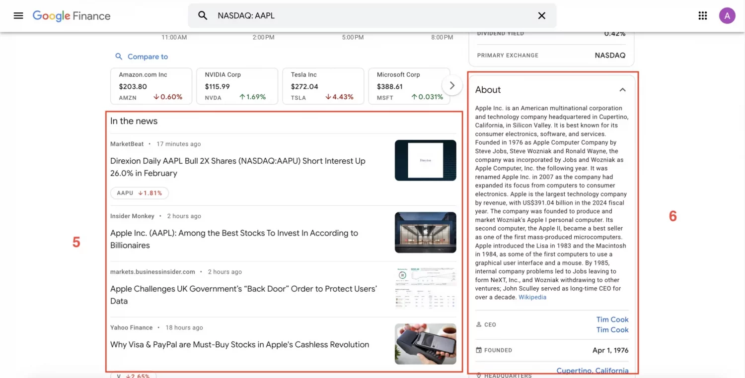 What data can you get from Google Finance with Google Finance API? 10 GF-Quote-2