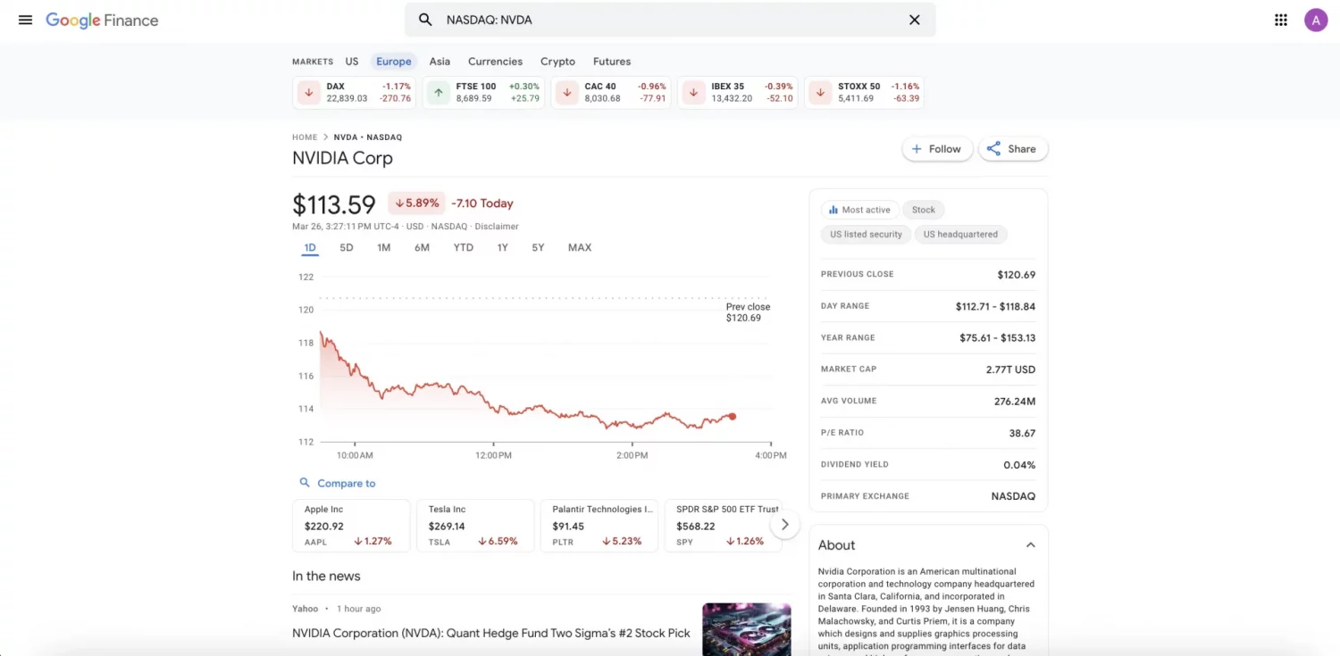 Tap into Real-Time Financial Data with Google Finance and APIs 4 GF Quote