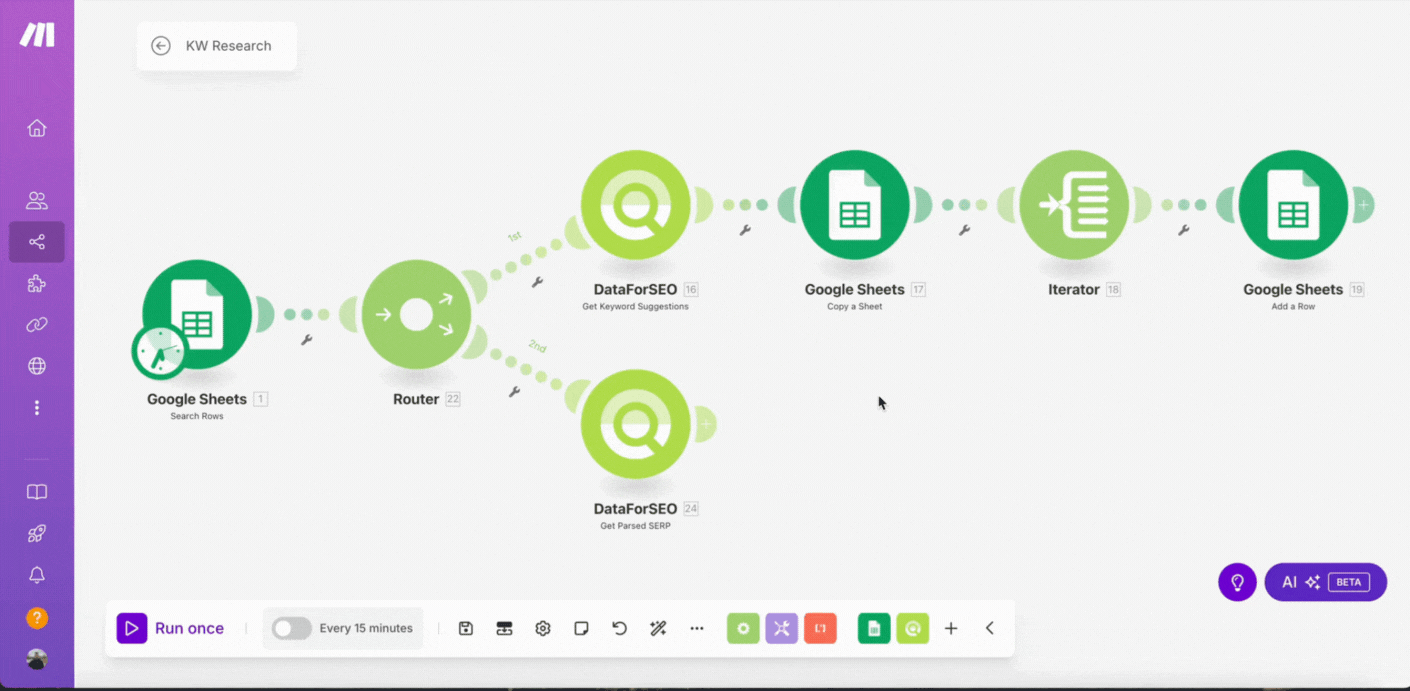 Data-driven Keyword Research Automation With DataForSEO and Make (By Nico AI Ranking) 10 Clone-a-Module