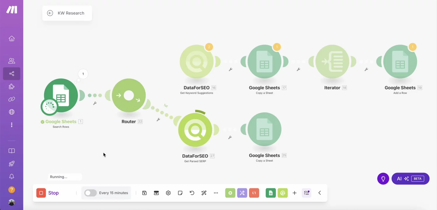 Data-driven Keyword Research Automation With DataForSEO and Make (By Nico AI Ranking) 12 Disconnect-a-branch